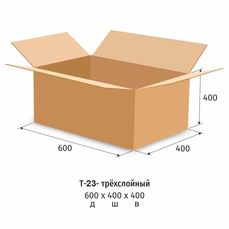 product-view